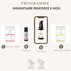 Programme Renforcé...