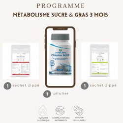 Métabolisme Sucre et Gras...