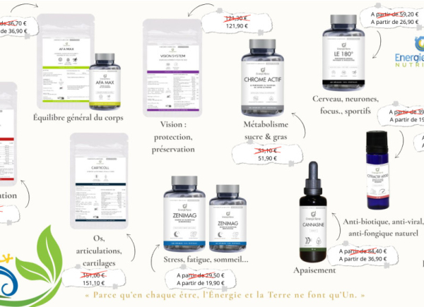 Une nouvelle harmonie tarifaire depuis novembre 2025